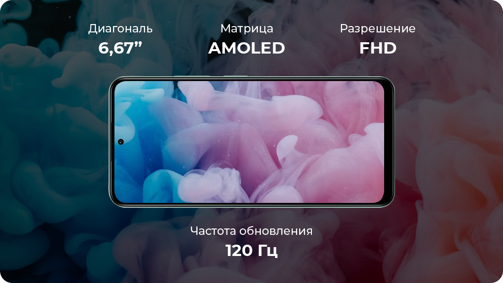 Xiaomi Redmi Note 12 4G 4/128Gb Голубой РСТ