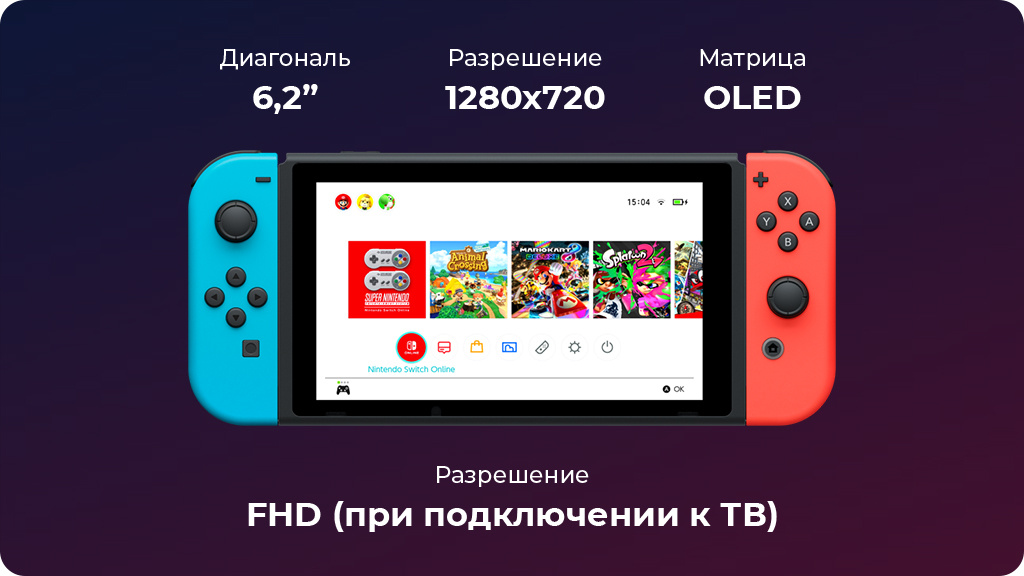 Игровая приставка Nintendo Switch OLED Pokémon Scarlet & Violet Edition 64 ГБ