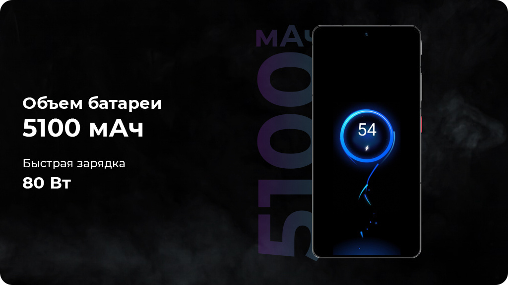 ZTE Nubia Z60S Pro 12/256Gb Global Зеленый