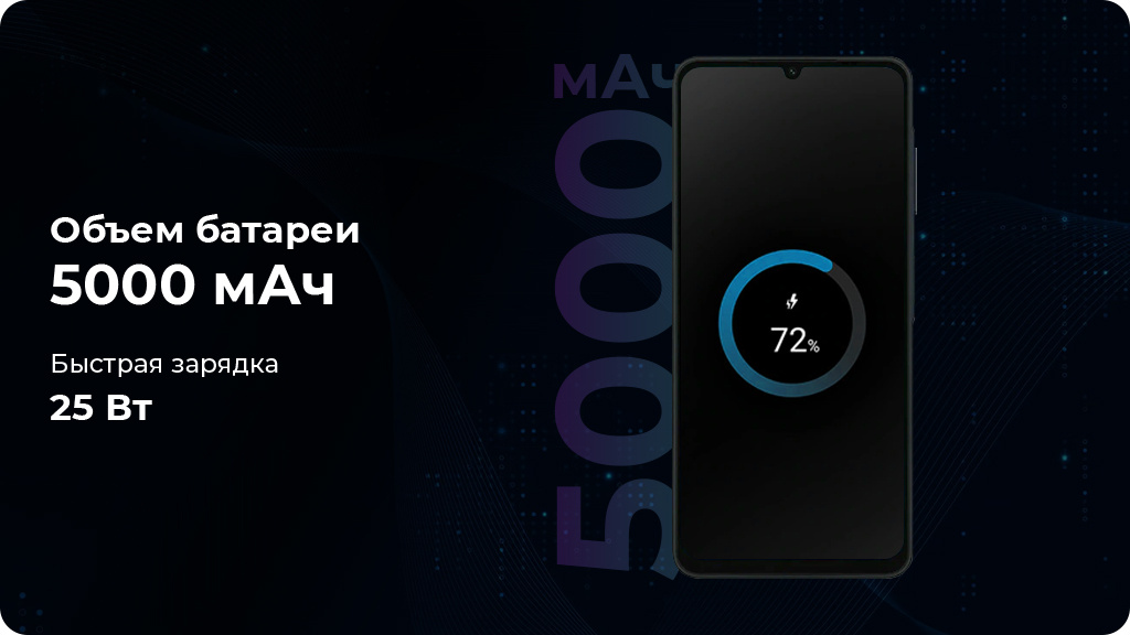 Samsung Galaxy A06 6/128Gb EAC Черный