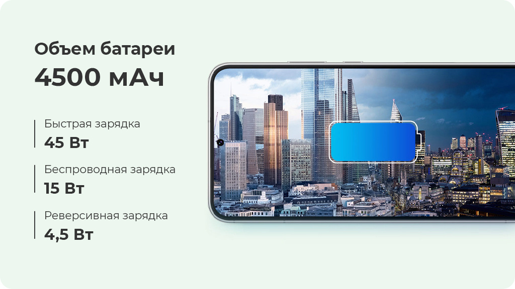 Samsung Galaxy S22+ 5G 8/256GB Розовый