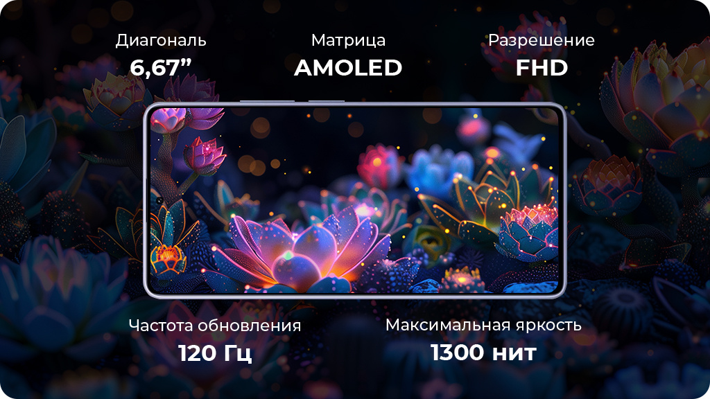 Xiaomi Redmi Note 14s 8/256 ГБ Global Фиолетовый