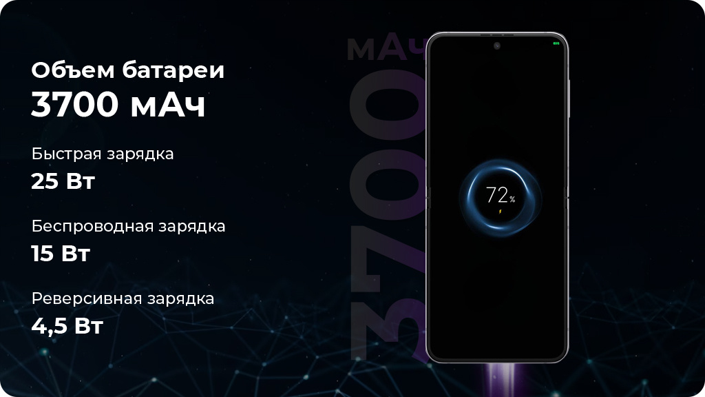 Samsung Galaxy Z Flip5 8/512GB Global Version Серый