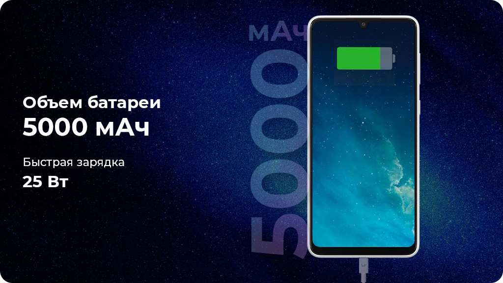 Samsung Galaxy A33 5G 8/128Gb Синий