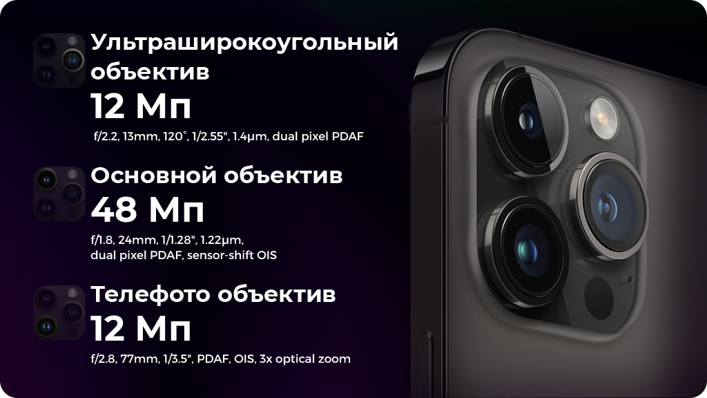 Apple iPhone 14 Pro Dual Sim 256 ГБ Deep Purple (HK)