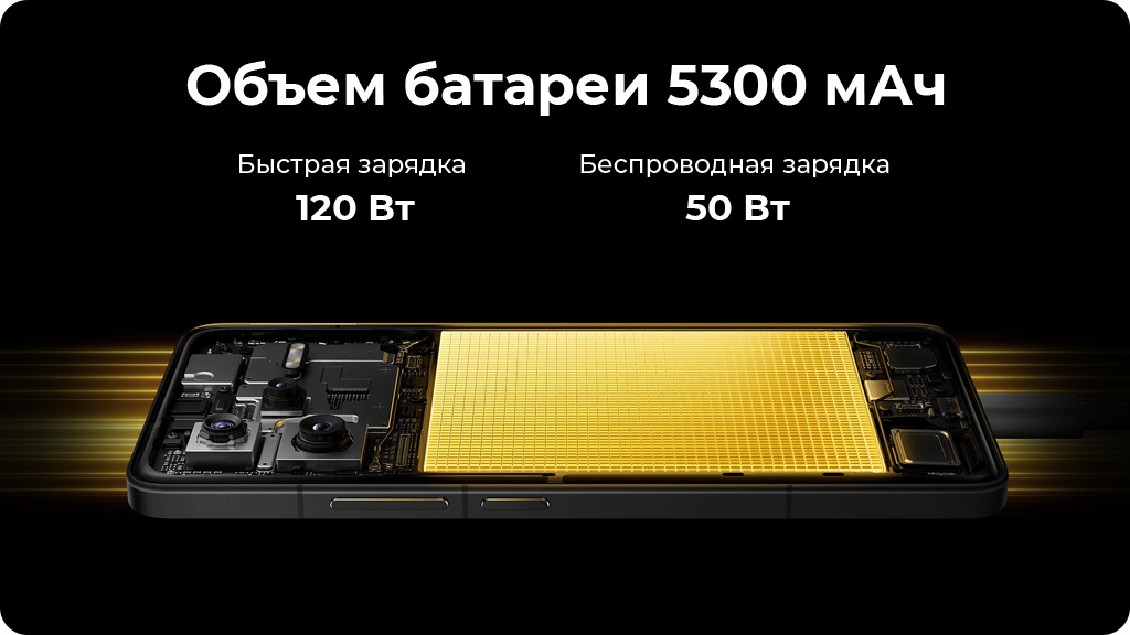 Xiaomi Poco F7 Ultra 16/512Gb Global Желтый