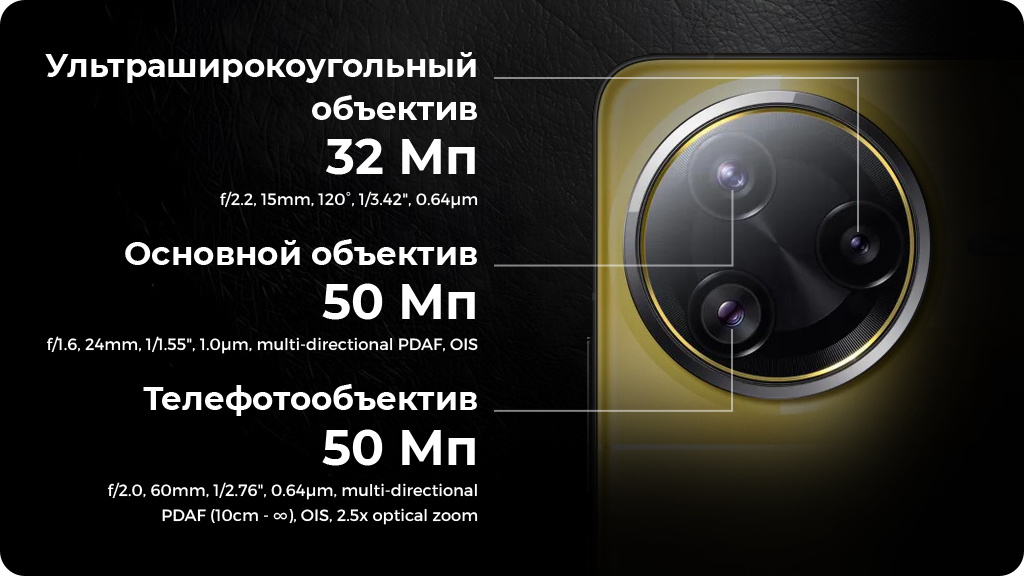 Xiaomi Poco F7 Ultra 16/512Gb Global Желтый