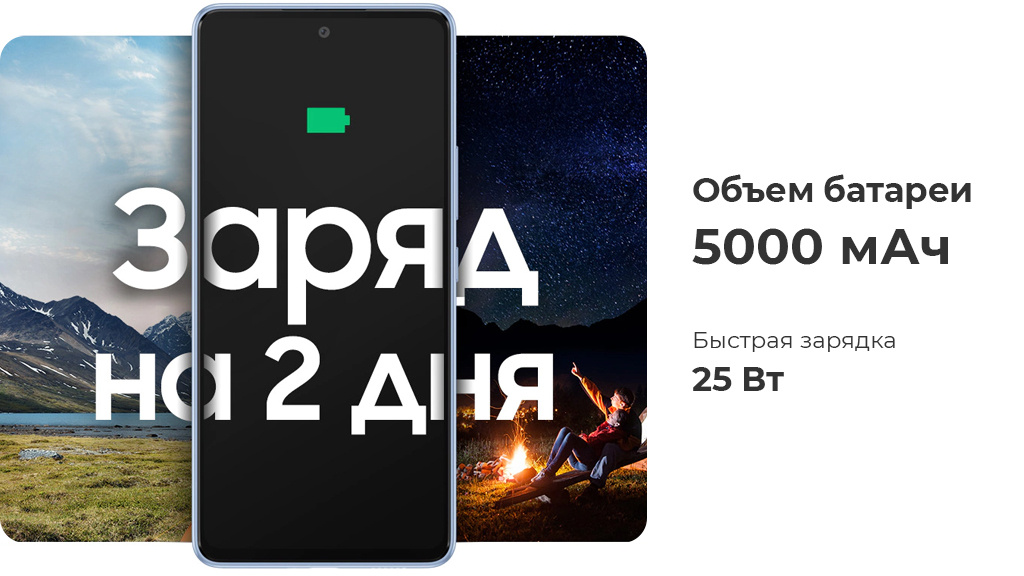 Samsung Galaxy A53 8/256GB Голубой (Global Version)