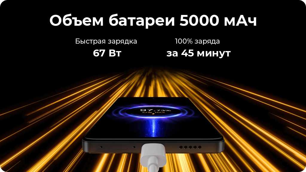 Xiaomi Poco X5 Pro 5G 8/256Gb Черный Global Version