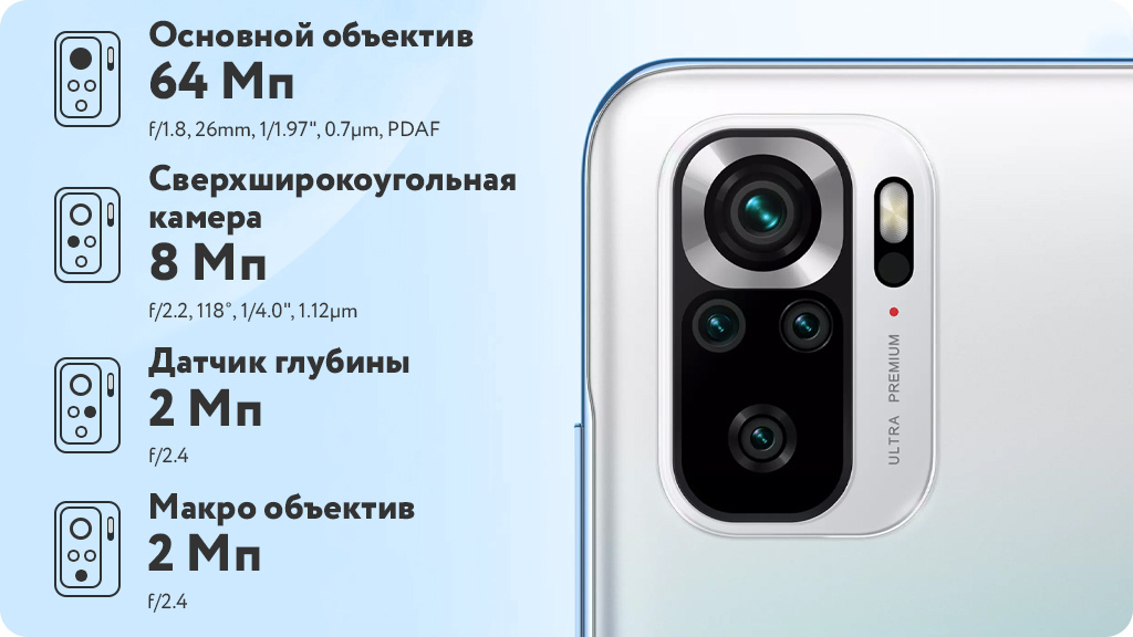 Xiaomi Redmi Note 10S 6/128Gb (NFC) Голубой (РСТ)