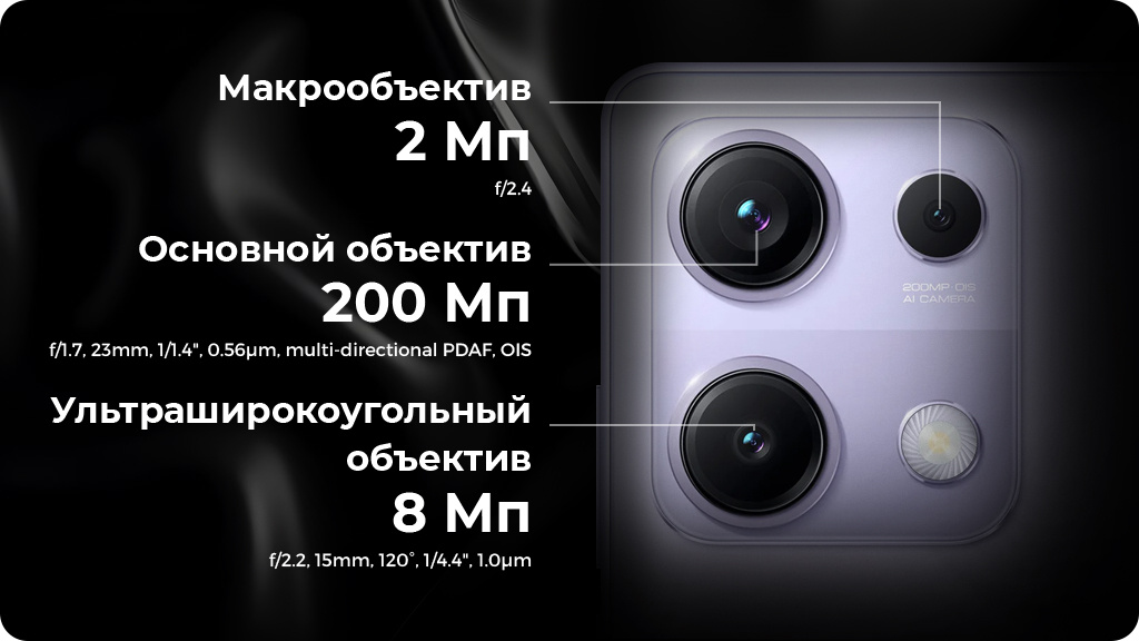 Xiaomi Redmi Note 14s 8/256 ГБ Global Фиолетовый