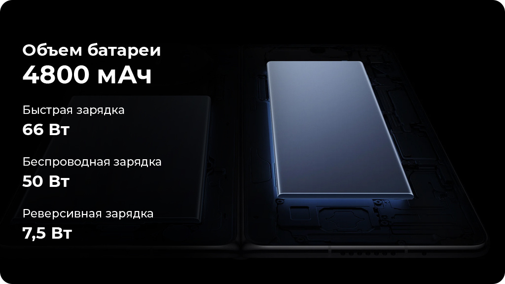 HUAWEI Mate X3 12/512Gb EAC Черный