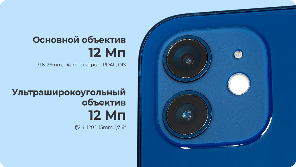 Apple iPhone 12 128Gb Белый (РСТ)