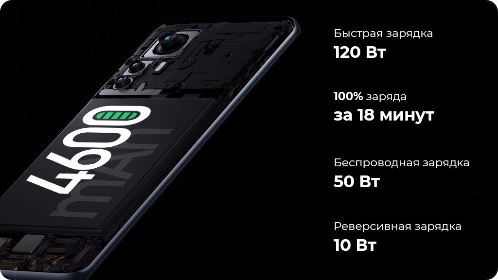 Xiaomi 12 Pro 8/128Gb Розовый Global Version