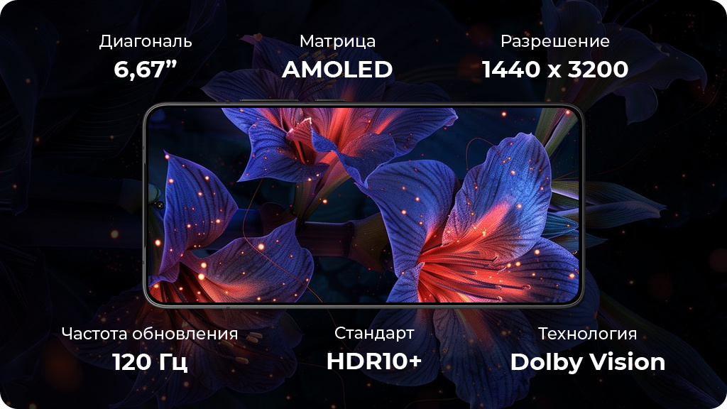 Xiaomi Poco F7 Pro 12/256Gb Global Голубой