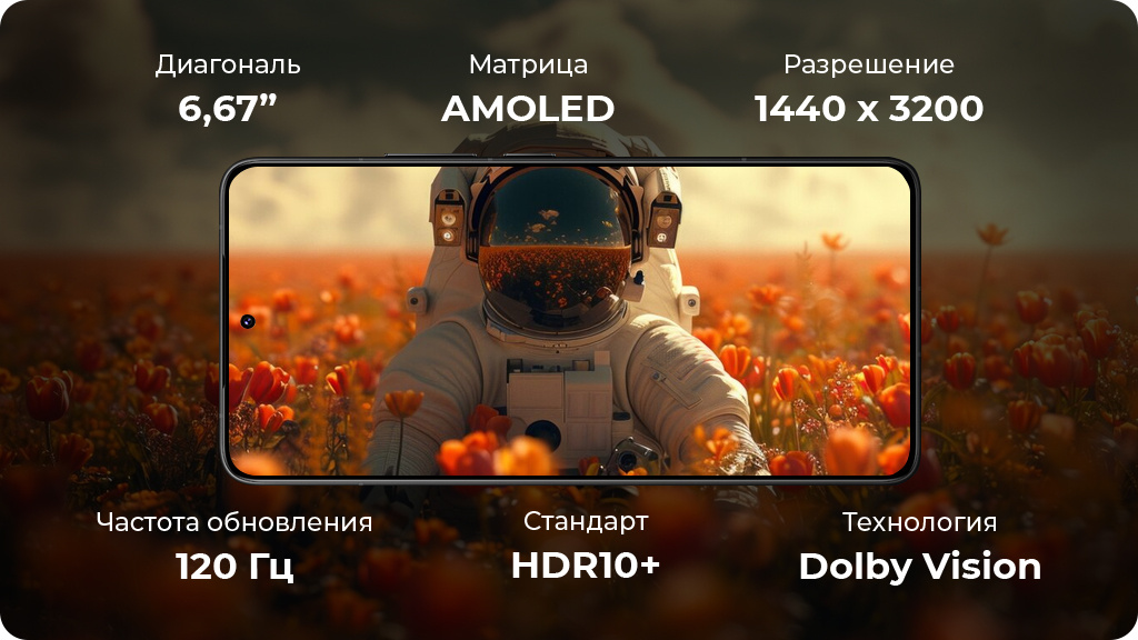 Xiaomi Poco F7 Ultra 16/512Gb Global Желтый