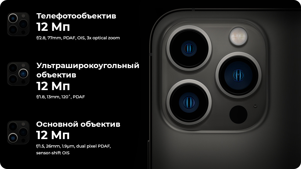 Apple iPhone 13 Pro Max 512Gb Голубой (JP)