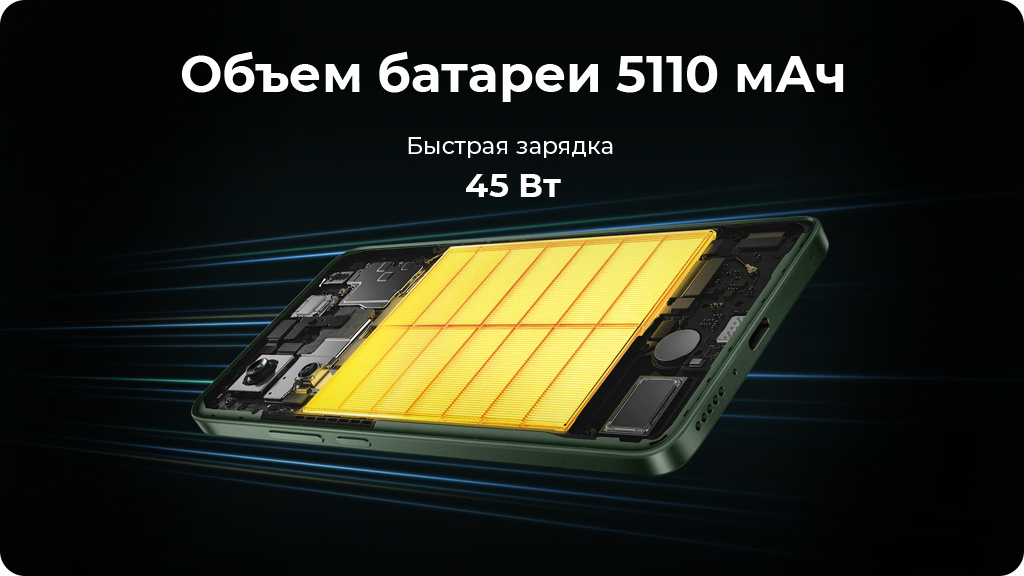 Xiaomi Poco M7 Pro 8/256Gb РСТ Зеленый