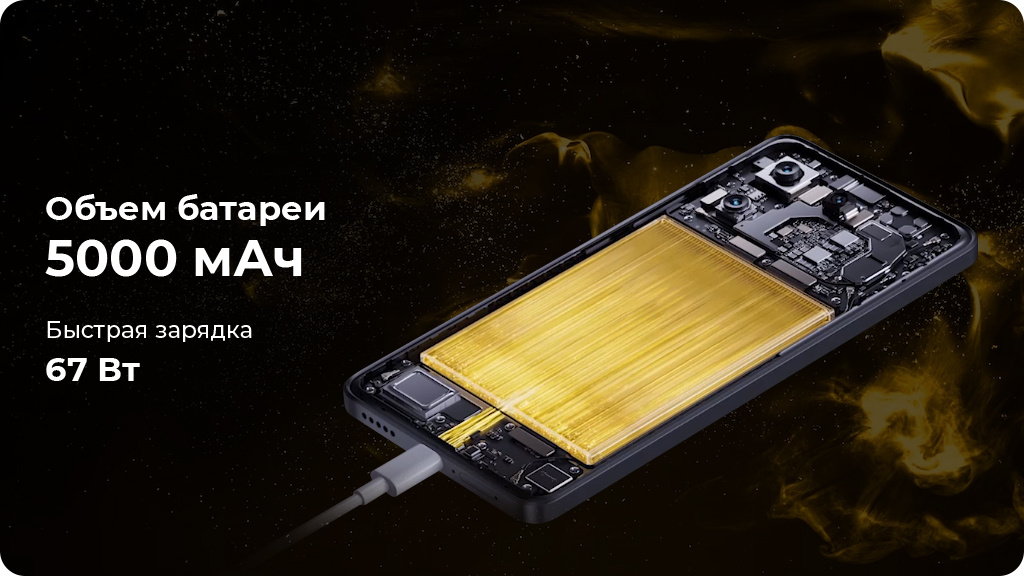 Xiaomi Poco X6 Pro 5G 12/512Gb Global Серый