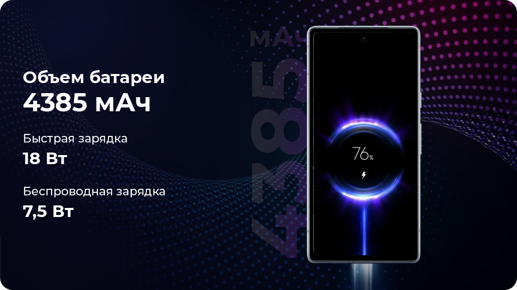 Google Pixel 7A 8/128Gb Серый